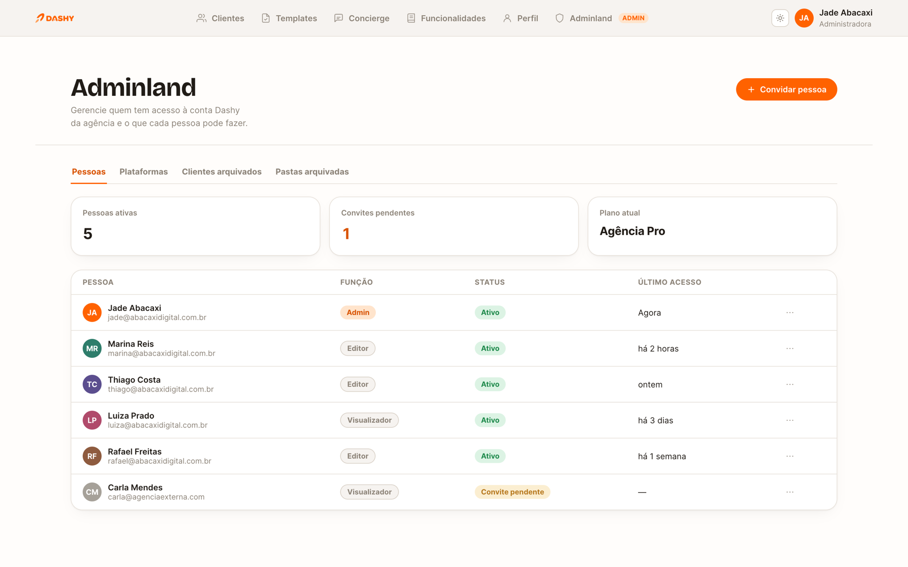Adminland do Dashy, painel de gestão de pessoas, funções e permissões da agência